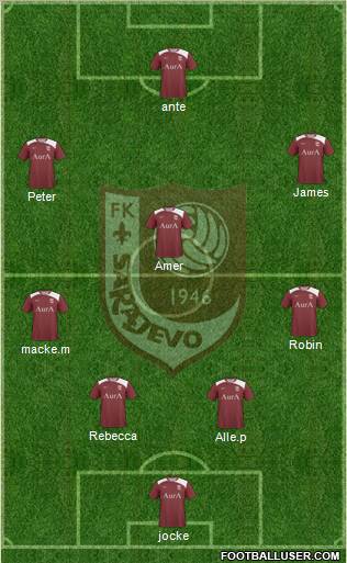 FK Sarajevo football formation