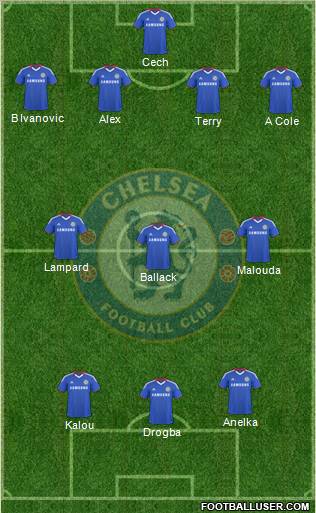 Chelsea Formation 2010