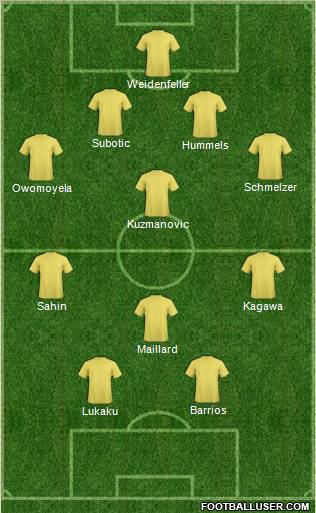 Fifa Team Formation 2010