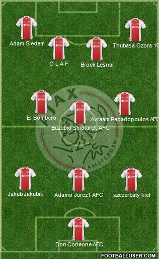 AFC Ajax Formation 2010