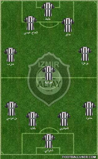 Altay Formation 2010