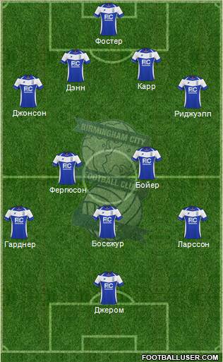 Birmingham City Formation 2010