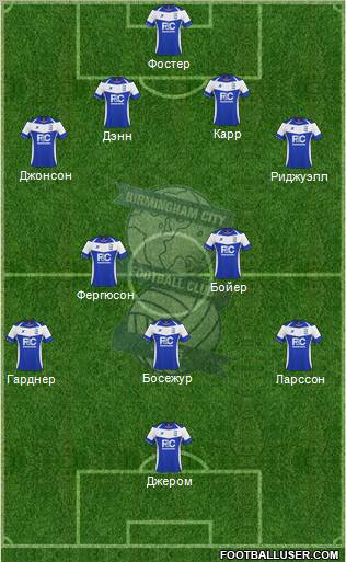 Birmingham City 4-2-3-1 football formation