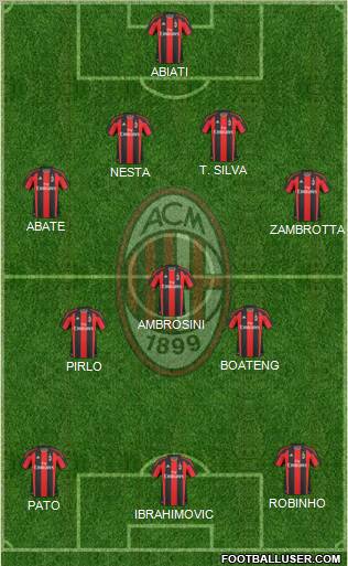 A.C. Milan Formation 2010