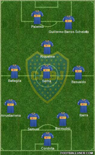 Boca Juniors Formation 2010