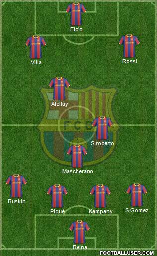 F.C. Barcelona Formation 2010