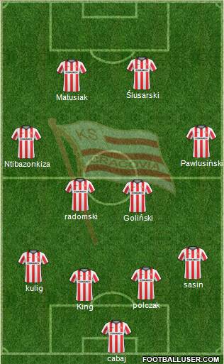 Cracovia Krakow Formation 2010