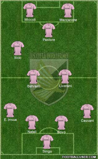 Città di Palermo football formation