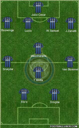 F.C. Internazionale Formation 2010