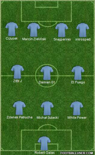 Albania Formation 2010
