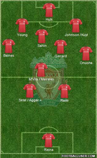 Liverpool Formation 2010