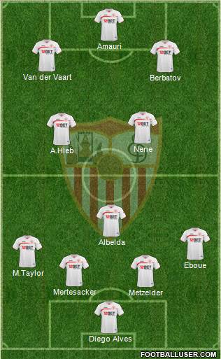 Sevilla F.C., S.A.D. Formation 2010