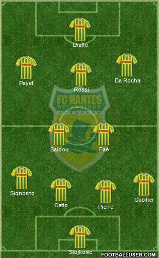 FC Nantes football formation