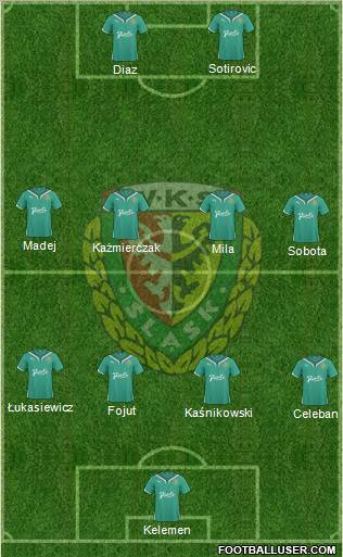 WKS Slask Wroclaw Formation 2010