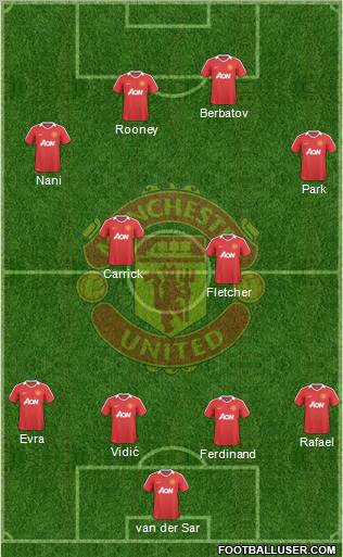 Manchester United Formation 2010