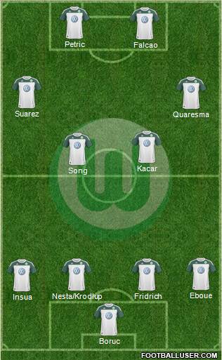 VfL Wolfsburg Formation 2010