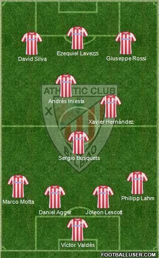 Athletic Club Formation 2010
