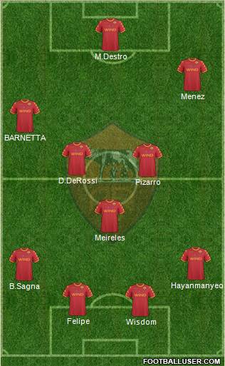 AS Roma Formation 2010
