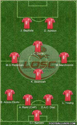 LOSC Lille Métropole Formation 2010