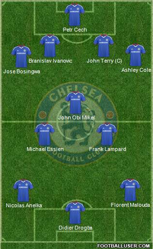 Chelsea Formation 2010