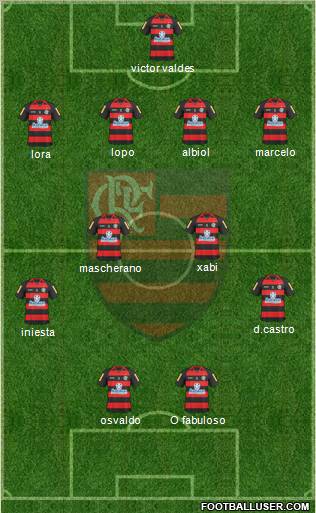 CR Flamengo 4-4-2 football formation