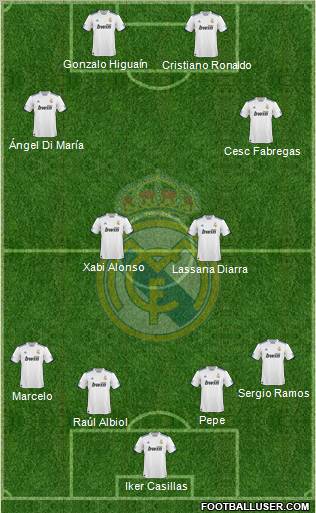 Real Madrid C.F. Formation 2010