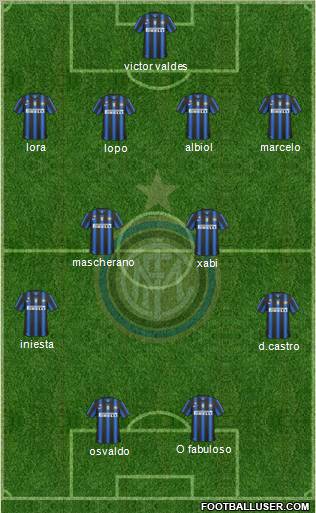 F.C. Internazionale Formation 2010