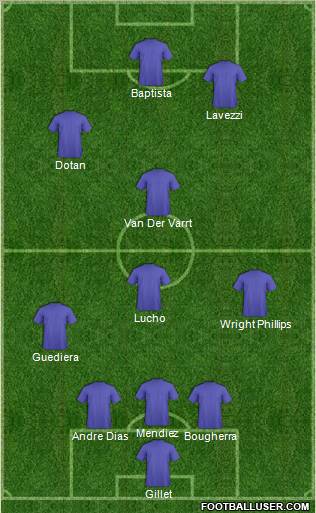 Pro Evolution Soccer Team Formation 2010
