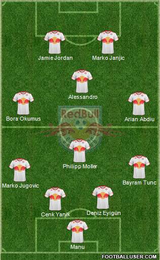 FC Salzburg Formation 2010