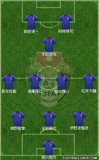 Japan Formation 2010