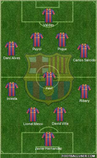 F.C. Barcelona Formation 2010