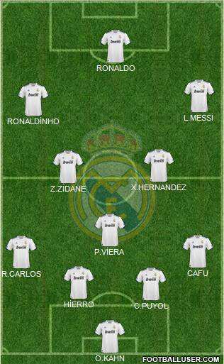 Real Madrid C.F. Formation 2010