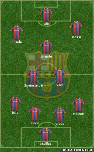 F.C. Barcelona Formation 2010