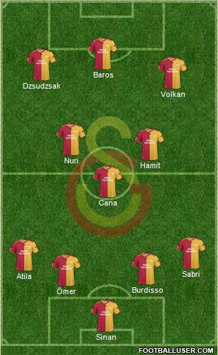 Galatasaray SK Formation 2010
