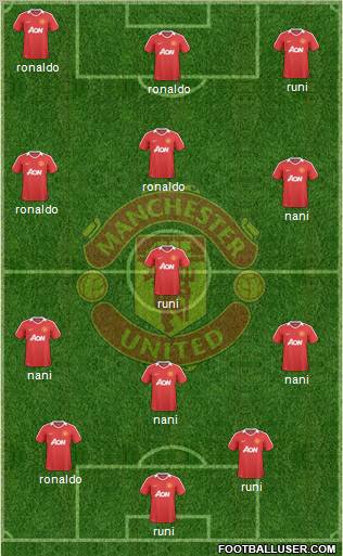 Manchester United Formation 2010