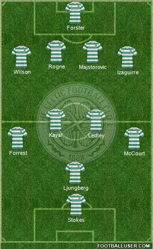 Celtic Formation 2010