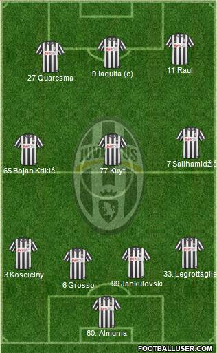 Juventus Formation 2010