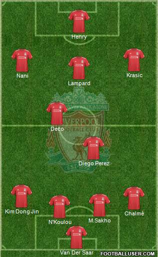 Liverpool Formation 2010