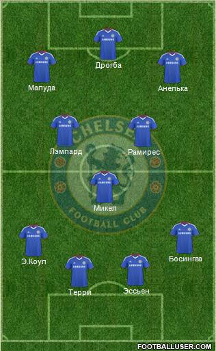 Chelsea Formation 2010