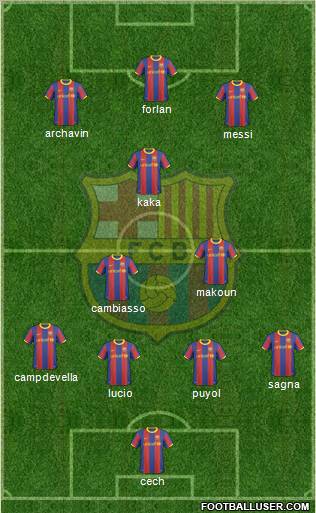 F.C. Barcelona Formation 2010