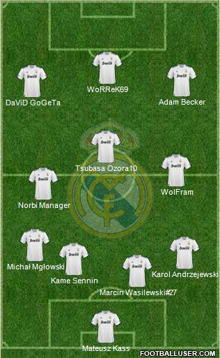 Real Madrid C.F. Formation 2010