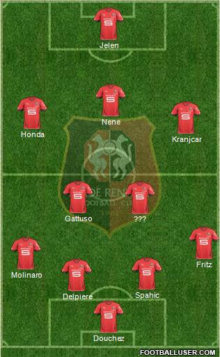 Stade Rennais Football Club football formation