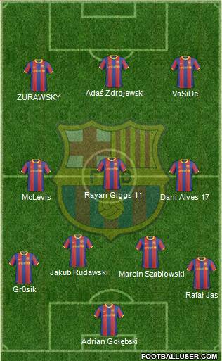 F.C. Barcelona Formation 2010