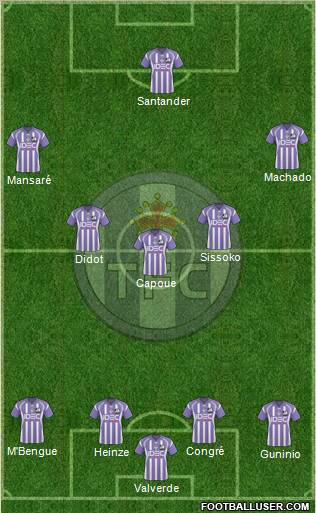 Toulouse Football Club Formation 2010