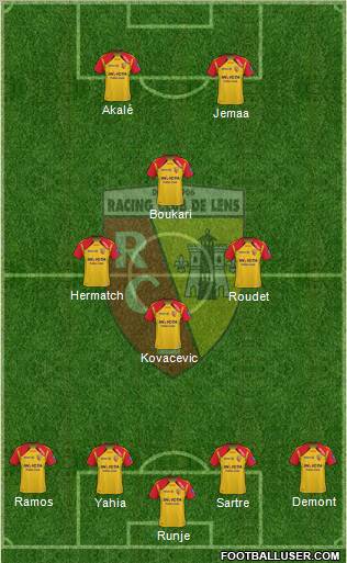 Racing Club de Lens football formation