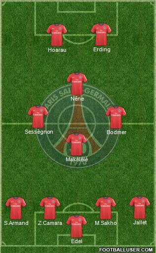 Paris Saint-Germain Formation 2010
