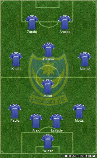 Portsmouth 4-1-3-2 football formation