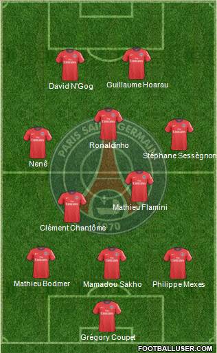 Paris Saint-Germain Formation 2010
