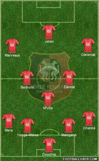 Stade Rennais Football Club Formation 2010