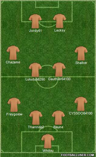 Champions League Team Formation 2010